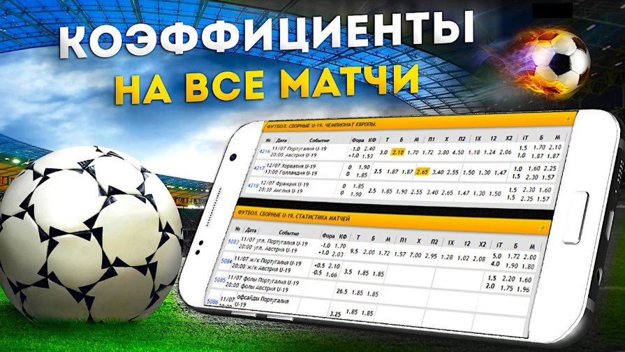 Обзор лучших казино с бонусом без депозита