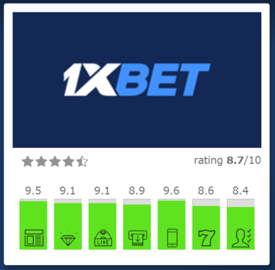 1xBet 日本向けガイド：特徴・使い方・注意点