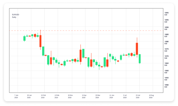 Understanding Forex Trading Options Strategies and Insights 1766492797 Understanding Forex Trading Options Strategies and Insights 1766492797