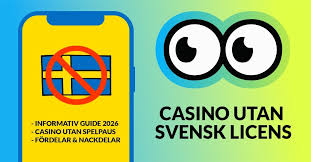 Casino Utan BankID - Säkra och Snabba Spelupplevelser
